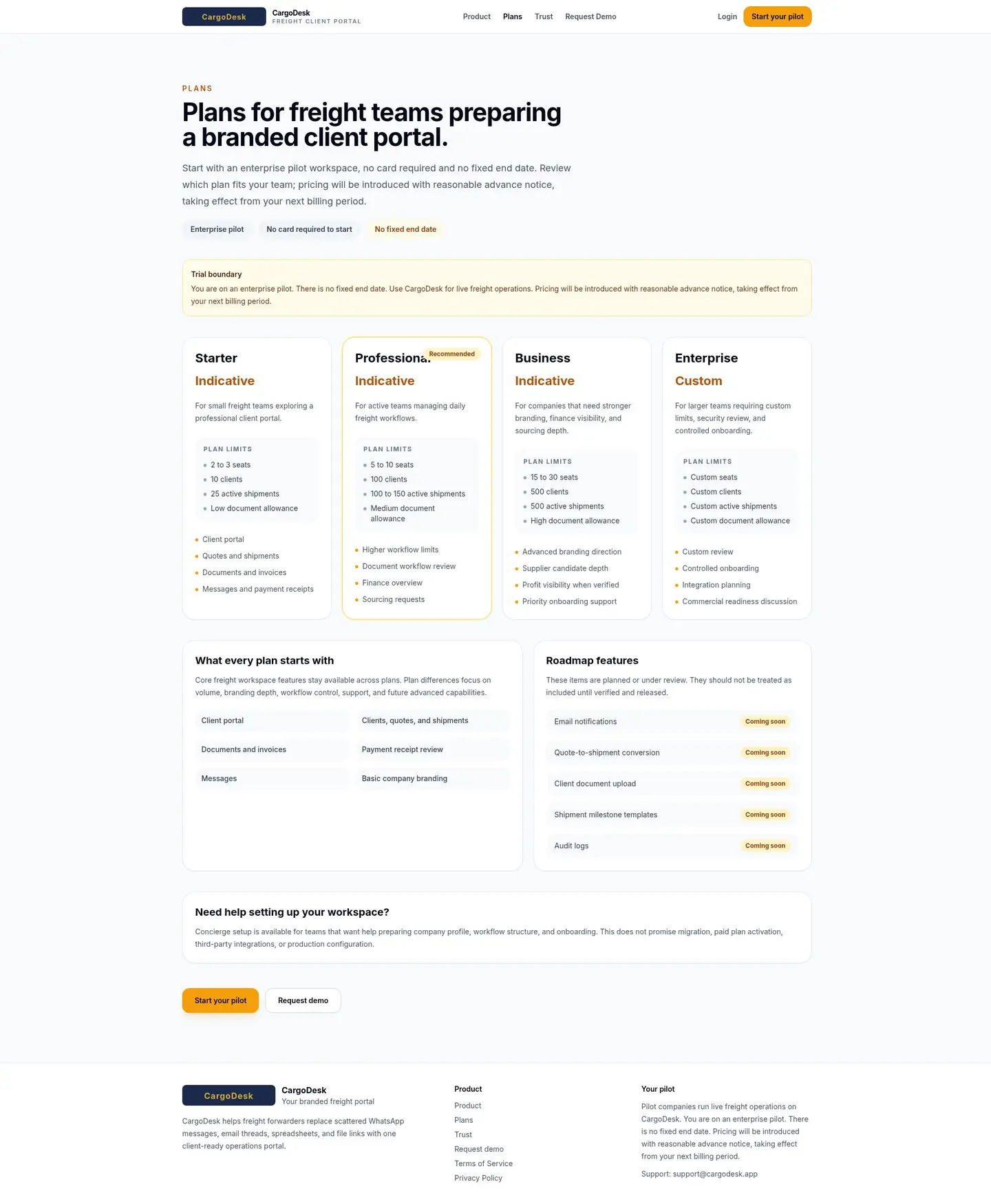CargoDesk pricing page with indicative plan shapes and no dollar prices